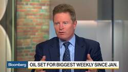 Digenean: I'd Be Cautious Buying the Oil Rally News Clip