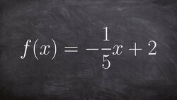 Step by step learn how to write the inverse of a function and determine if a function or not Instructional Video