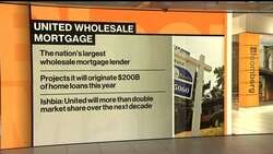 SPACs Are a Great Way to Go Public, UWM CEO Says News Clip