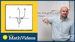 Are endpoints of a graph discontinuities? Instructional Video