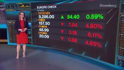 First Look With Surveillance: War After One Year, US PCE News Clip