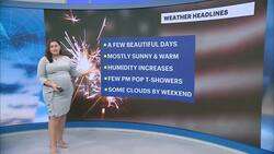 Plenty of sunshine today for New Jersey; tracking rain chances for Fourth of July News Clip