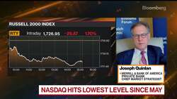 Earnings Season Could Pump Up Equities, Quinlan Says News Clip