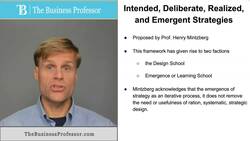 Intended, Realized, Emergent, and Deliberate Strategy Instructional Video