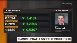 Powell Speech Doesn't Change Bank Challenges: Bob Diamond News Clip