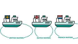 Brexit Deal Negotiations Collapse: July Brexit Update - TLDR News. Instructional Video