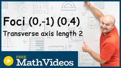 Write the equation of a hyperbola with fractions Instructional Video
