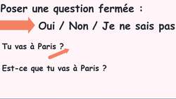 Ask closed questions in French - French communication 6 Instructional Video