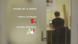 Can you overcome fear with better decision making? Instructional Video