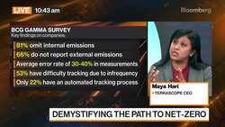 Terrascope: Demystifying The Path To Net-Zero News Clip