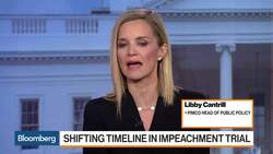 Congress Won't Move on Any Fiscal Stimulus Before Election, Pimco's Cantrill Says News Clip