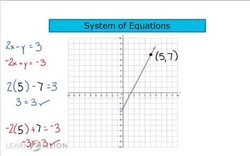 Solving Systems of Linear Equations with Infinitely Many Solutions Instructional Video
