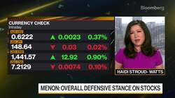 Investors Shouldn't Ignore Chinese Equities: Menon News Clip