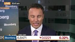 There Is Value in the Market in China, Says UBS's Buehlmann News Clip