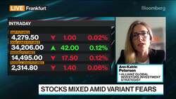 How Does the Delta Variant Impact Investment Strategy? News Clip