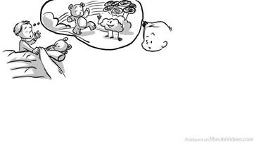 Piaget's Theory of Cognitive Development