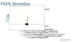 Reinforcement Learning and Deep RL Python Theory and Projects - Visualizing the Training Instructional Video