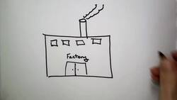 Realism Instructional Video