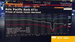 Property Sector Biggest Overhang for China Economy: Hong News Clip