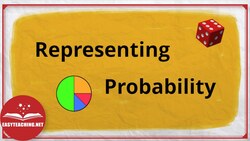 Calculating Probability as a Fraction Instructional Video