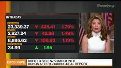 KKR Invests in a Slice of Local Pizza Markets News Clip