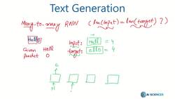 Data Science and Machine Learning (Theory and Projects) A to Z - Project I_ Book Writer: Modelling RNN Architecture Instructional Video