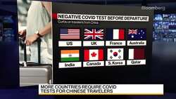 WHO Calls for More Data From China as Covid Cases Surge News Clip