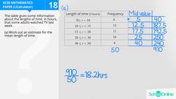 GCSE Secondary Maths Age 13-17 - Probability & Statistics: Mean and Histogram - Explained Instructional Video