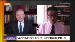 The Timeline for Getting Covid Vaccines to Teachers, Students News Clip