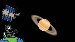 Our Definition For “Moon” Is Broken (Collab. w/ MinutePhysics) Instructional Video