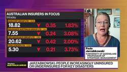 What Australia's Rare Cyclone Means for Insurance Costs News Clip