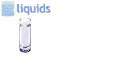 States of Matter (solids, liquids and gases) Instructional Video