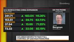 Goldman, Citi Lead U.S. Banks Plowing Billions Into China News Clip