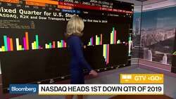 Third-Quarter Market Recap: A Mixed Bag of Results News Clip