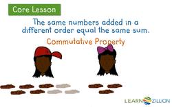 Solving Unknowns using the Commutative Property of Addition Instructional Video