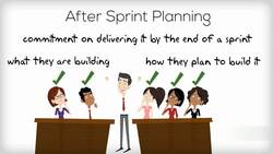 Agile Project Management - What is the Outcome of Sprint Planning Instructional Video