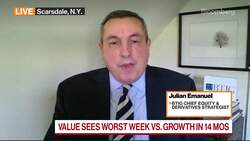 Value Sees Worst Week Vs. Growth in 14 Months News Clip