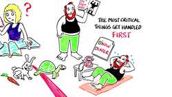 Busy People vs. Productive People Instructional Video