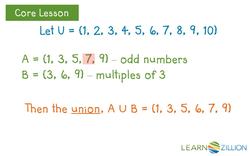 Understanding the Union of Subsets Instructional Video