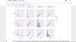 Create a computer vision system using decision tree algorithms to solve a real-world problem : Introduction to Seaborn Instructional Video