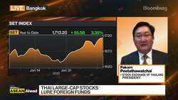 Asean Ahead: Thailand's SET Sees Growing Foreign Inflows News Clip