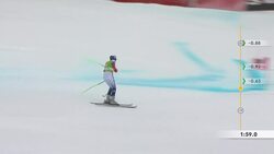 Norway's Kristoffersen captures his 1st World Cup giant slalom win of the season News Clip