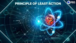 Is ACTION The Most Fundamental Property in Physics? Instructional Video