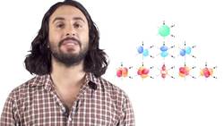 Valence Bond Theory, Hybrid Orbitals, and Molecular Orbital Theory Instructional Video