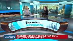Fed's Mester on Rates, Economy, Inflation, Lagarde News Clip