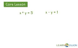 Adding Equations in a System: Using the Addition Property of Equality Instructional Video