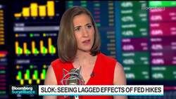 Fed, Market Narrative to Change Towards Growth: Apollo's Slok News Clip