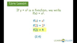 Understanding Function Notation and Graphing Instructional Video