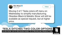 Tesla Cuts Color Options, Analyst Cuts His Outlook News Clip