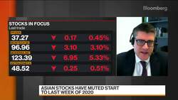 Credit Suisse Still Favors Chinese Stocks, Stephens Says News Clip